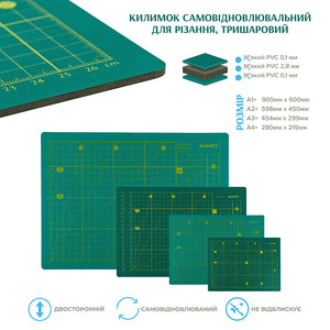 Коврик самовосстанавливающийся для резки Axent 7900-A, А1, трехслойный