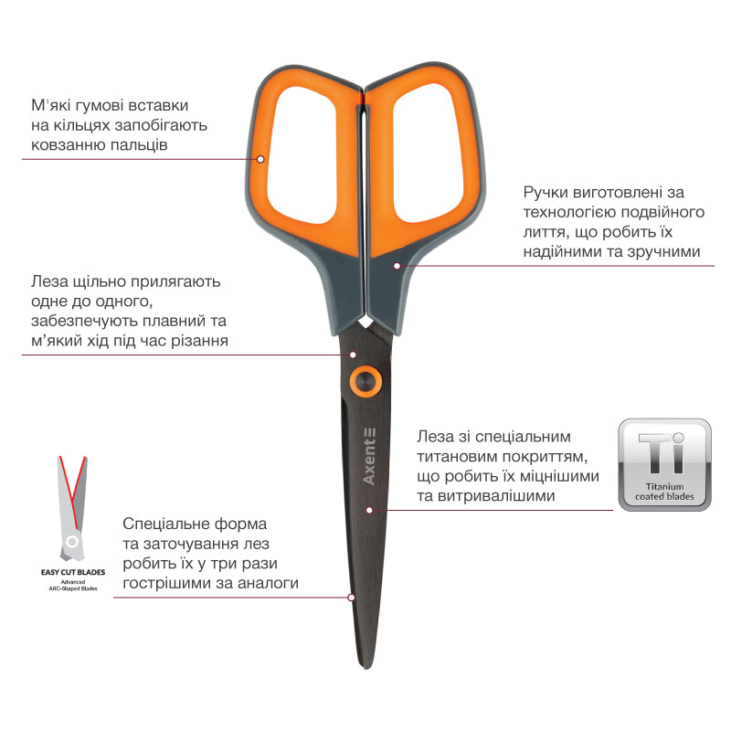 Ножницы Axent Titanium 6306-06-A, 19 см, с прорезиненными ручками