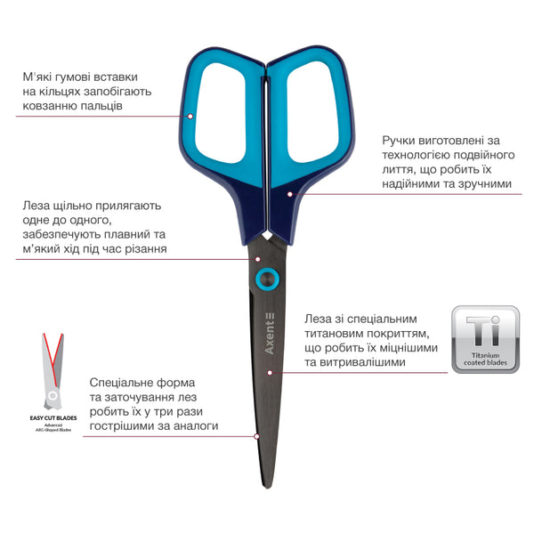 Ножницы Axent Titanium 6306-16-A, 19 см, с прорезиненными ручками, сине-бирюзовые