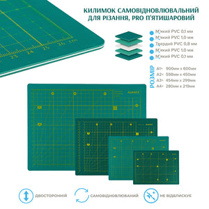 Коврик самовосстанавливающийся для резки Axent Pro 7904-A, А1, пятислойный